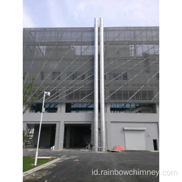 Sistem cerobong asap stainless steel untuk proyek hotel